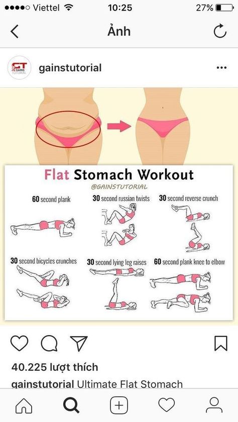 Corp Perfect, Motivasi Diet, Flat Stomach Workout, Latihan Yoga, Month Workout, Summer Body Workouts, Tummy Workout, Workout For Flat Stomach, Trening Fitness