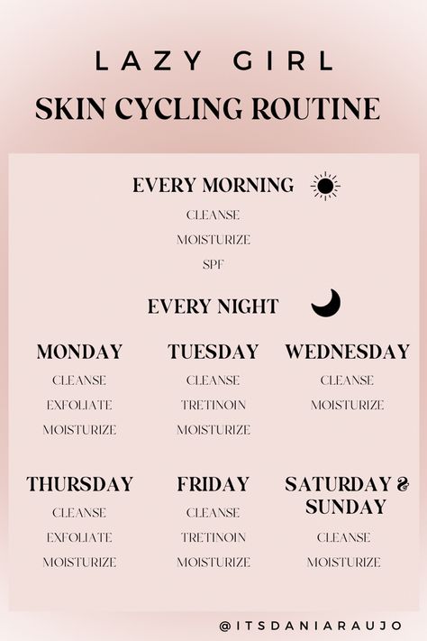 Easy Beginner Skin Care Routine, Skin Cycling Recovery Night, Exfoliating Skincare Routine, Skin Care Cycle, Skincare Routine Calendar, Beginner Skin Care Routine For Oily Skin, Skin Recycling Routine, Tretinoin Schedule, Best Skin Care Routine For Oily Skin