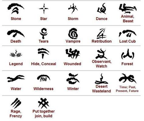 Werewolf Symbol, Symbol Tattoos With Meaning, New Beginning Tattoo, Werewolf Hunter, Werewolf Aesthetic, Vampire Masquerade, Fairy Tail Pictures, Elemental Powers, Writing Systems