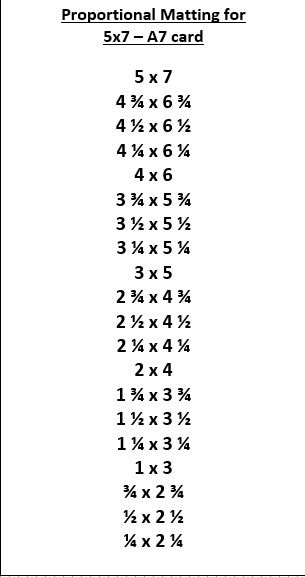 A7 Proportional Matting for 5x7 Card - Inches A7 Card Measurements, Proportional Matting For 5x7 Card, Card Mat Sizes, 5x7 Card Sketches With Measurements, 5x7 Card Layouts, A7 Card Sketches, 5 X 7 Card Sketches With Measurements, Stampin Up 5x7 Cards, Card Sizes And Measurements