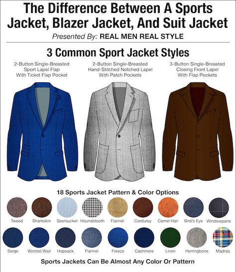 Blazers, Suit Jackets, Sports Jackets... What's the difference. Read this article to learn more. Go to https://stevepariani.com to have a jacket custom made specifically for you. Sports Blazer Men, Real Men Real Style, Mens Wardrobe Essentials, Perfect Gentleman, Fashion Infographic, Mens Blazers, Dapper Suits, Casual Suit Jacket, Sport Jacket Men