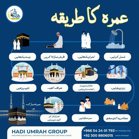 Umrah Method Step by Step #hadi #umrahwithhadi #UmrahGuide Art, Umrah Packing List, Umrah Guide, Art Islamic, Step By Step, Quick Saves