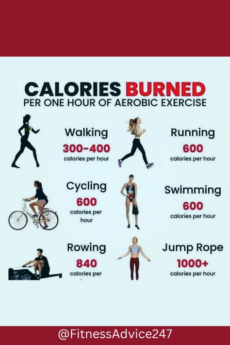 #calorie#burning#exercise#beauty #love #beautiful #fashion #photooftheday #style #picoftheday #photo #summer #makeup #life #cute #follow #fitness #girl #motivation #travel #workout #fashion #fit #gym #fitnessmotivation #fitfam  #bodybuilding #health #lifestyle #diet #gym #workout #bodybuilding #healthy #health #lifestyle #fitspo #training #exercise #eatclean #cardio #fitnessmodel #fitnessaddict #getfit #cleaneating #weightloss #nutrition #determination #tips #love #miami #healthy #advice #fit 200 Calorie Workout, 1000 Calories A Day, 1000 Calorie Workout, Burn 1000 Calories, Cardio Burn, Burn 500 Calories, Calorie Workout, Girl Motivation, Calorie Burning Workouts