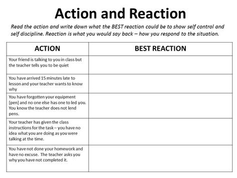 Choices And Consequences Activities, Discipline Worksheets, Taking Responsibility For Your Actions, Therapy Lessons, Character Education Activities, Choice Theory, Making Good Choices, Choices And Consequences, School Counseling Lessons