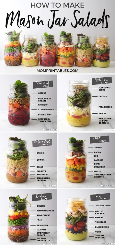 Makanan Rendah Kalori, Mason Jar Salads, Salad Jar Recipe, Jar Salads, Jar Salad, Jar Recipes, Resep Salad, Resep Diet, Idee Pasto