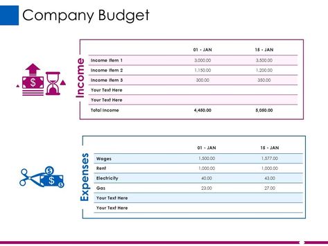 company budget ppt design templates Slide01 Ppt Design Templates, Green Marketing, Kpi Dashboard, Templates Powerpoint, Org Chart, Corporate Presentation, Ppt Design, Marketing Budget, Business Templates