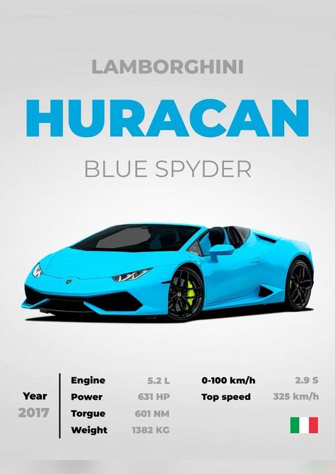 Lamborghini Huracan Blue, Lamborghini Huracan, Lamborghini, Porsche, First Time, Cars, Blue