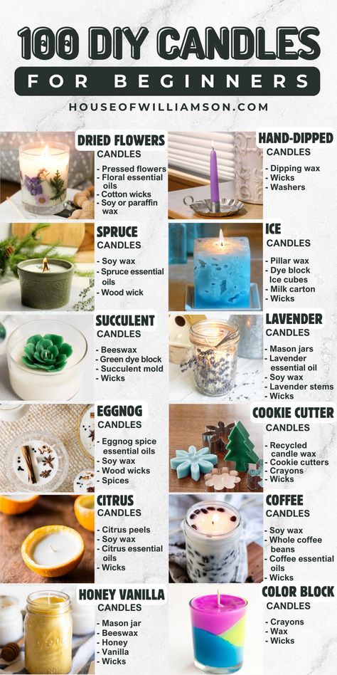 Our extensive list of 100 DIY candle ideas for beginners offers a diverse range of projects to inspire your creativity and help you begin making candles. Upcycling, How Much Wax To Make A Candle, Diy Wax Candles Homemade, Cheap Candle Making, Extra Candle Wax Ideas, Homemade Candles Scented Recipes Essential Oils, Type Of Candles, Easy Diy Candles Homemade, Homemade Products To Sell Ideas