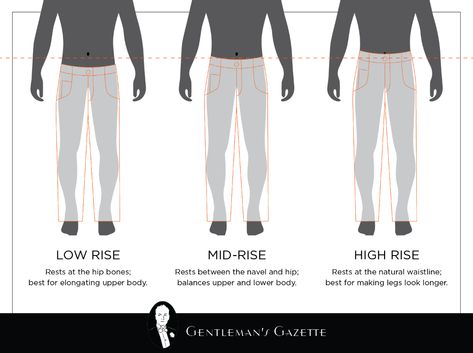 Should You Wear High-Waisted Pants? — Gentleman's Gazette Velvet Dinner Jacket, Popular Jeans, Jeans Outfit Men, Pants Outfit Men, Best Style, Mens Fashion Casual Outfits, High Rise Pants, Best Jeans, Low Rise Jeans