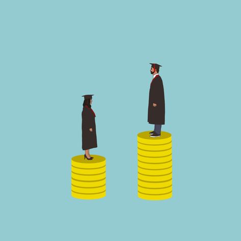 Data Show Gender Pay Gap Opens Early - WSJ College Graduates, Gender Pay Gap, Data Show, Wall Street Journal, Male And Female, Undergraduate, Gap, Federal