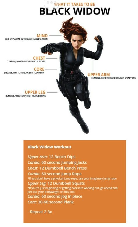 Avengers Workout Routine, Black Widow Exercise, Secret Agent Workout, Red Room Workout, Black Widow Workout Routine, Red Room Marvel Workout, Red Room Training Sequence Marvel, Spy Workout, Black Widow Red Room Training