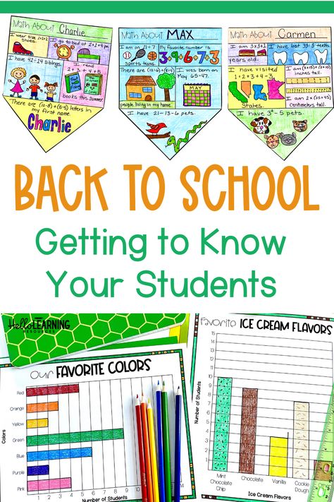 Get to know your class with these ideas for back to school activities! Make back to school prep and planning a little easier by gathering get to know you activities from this article by Hello Learning. These first week of school activities are perfect for a 4th grade or 5th grade classroom. Kids will love that you want to get to know your class! Click to get some new ideas for your back to school plans! 3rd Grade Get To Know You Activities, Grade 3 First Week Of School, Grade 5 First Week Activities, School Themed Activities, First Week Of School 3rd Grade, First Week Of 4th Grade Activities, First Day Get To Know You Activities, Back To School Crafts For 3rd Grade, Beginning Of The Year Activities 4th