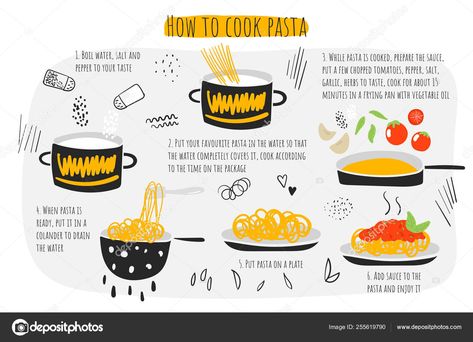 How to cook yummy restaurant style pasta at home | make the best pasta at home with these simple steps | #wittyvows #indianfood #snacks #frenchfries #foodie #foodlover #foodofinstagram #homemadefood #fastfood #snacksathome #cookingtime #recipes #tryitnow #trending #howtomake Pasta Guide, Pasta Simple, Marketing Calendar Template, Cooking Icon, Make Pasta, Food Doodles, Manual Design, Marketing Calendar, Pasta Ingredients