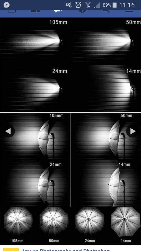 Photography Lighting Techniques, Set Lighting, Studio Lighting Setups, Low Key Photography, Photography Studio Setup, Improve Photography, Different Lighting, Photography Lighting Setup, Photography Cheat Sheets