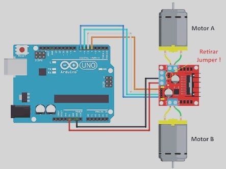 Shield motor L298N simplifica seu projeto ... Ponte H-H que permite inverter o sentido de rotação e controle de velocidade (PWM) #ufg #ufgcac #catalao #lfm #crarobotica #arduinoUNO #ARDUINO #robotic #robotica by crarobotica Arduino Controller, Learn Robotics, Cnc Controller, Arduino Robot, Robotics Projects, Drone Technology, Arduino Projects, Circuit Design, Stepper Motor