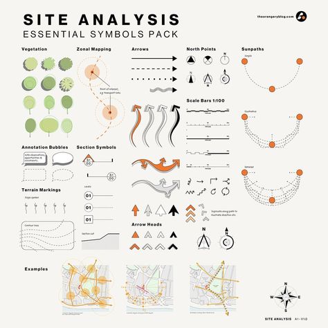 The Best Guide to the 5 Principles of Architecture Design — theorangeryblog.com Site Analysis Symbols, Architecture Site Analysis, Drawing Symbols, Concept Board Architecture, Site Development Plan, Analysis Architecture, Architecture Symbols, Site Analysis Architecture, Architecture Site Plan