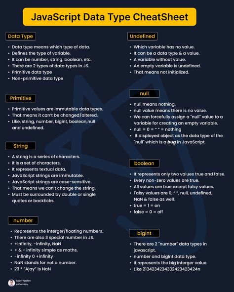 (5) Home / Twitter Data Scientist, Cheat Sheets, Cloud Computing, Big Data, Data Science, Machine Learning, Linux, Blockchain, Meant To Be