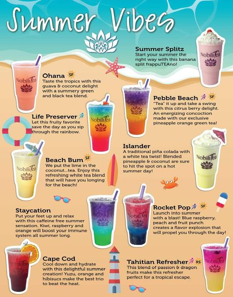 Cinco De Mayo Loaded Teas, Bomb Pop Herbalife Tea Recipe, Water Mix Recipes, Water Tok Recipes, Lotus Drinks, Watertok Recipes, Water Tok, Flavored Water Drinks, Herbalife Teas