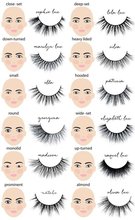 How to pick the perfect pair of lashes! Best False Lashes, Lash Ideas, Bentuk Alis, Mekap Mata, Applying False Eyelashes, Sassy Dress, Makeup Course, Face Makeup Tutorial, How To Apply Eyeshadow