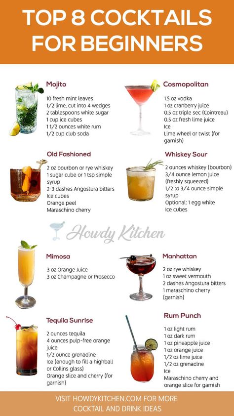 Not sure which cocktails are beginner-friendly and easy to make at home? I’ve rounded up the top 8 cocktails perfect for those new to mixing drinks, complete with simple recipes and clear instructions. Pin this for later so you can start crafting these classic drinks whenever you're ready! Classic Bartender Drinks, Classic Gin And Tonic, Basic Cocktails To Know, Basic Bar Drinks Recipes, Mixers For Whiskey, Easy Bartender Drinks, Classic Cocktail Recipes Bartenders, Easy Drinks To Make At Home Alcohol, Cocktail Recipes Classic