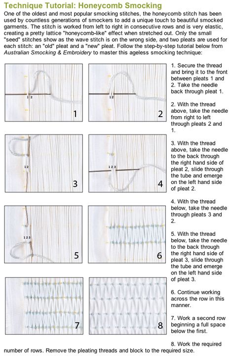 Dirndl, Honeycomb Smocking Tutorial, Smocking Plates Free, Honeycomb Pleats, Beaded Smocking, Hand Smocking Tutorial, Honeycomb Smocking, Smocking Fashion, Smocking Baby