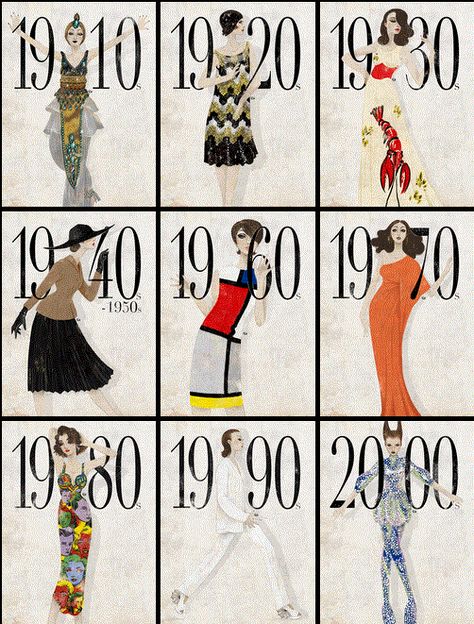 Decade Outfits, Decades Outfits, Decades Fashion, Fashion Through The Decades, Fashion Evolution, Through The Decades, 20th Century Fashion, Evolution Of Fashion, 2020 Fashion