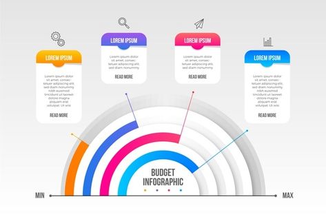 Budget infographic concept Free Vector | Free Vector #Freepik #freevector #infographic #business #design #template Budget Infographic, Infographic Business, Digital Notes, Visual Design, Business Design, Design Template, Graphic Resources, Banners, Budgeting