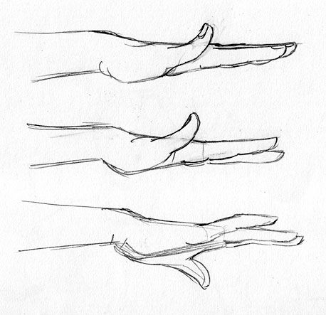 Sideways Hand Drawing, Hand Drawing Reference Side View, Arm Side View Drawing, Side Hand Drawing Reference, Hand Side Reference, Side View Hand Drawing, Hand Motion Drawing, Flat Hand Drawing, Side View Hand Reference