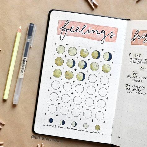 Such a cut way to track your feelings!✨🌺Check out my profile for more💫❤️ November Mood Tracker, Journal Mood Tracker Ideas, Bullet Journal Period Tracker, Mood Tracker Ideas, Bullet Journal Mood Tracker, Journal D'inspiration, November Mood, Journal Mood Tracker, Bullet Journal Budget