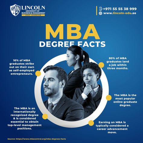 Let your career see the accelerating phase with numerous scopes for employment with online MBA courses offered by us at LUBM. Mba Admission Creative Ads, College Ads, University Ads, Courses In College, York St John University, Mba Course, Business And Management, College Ad, Lincoln University