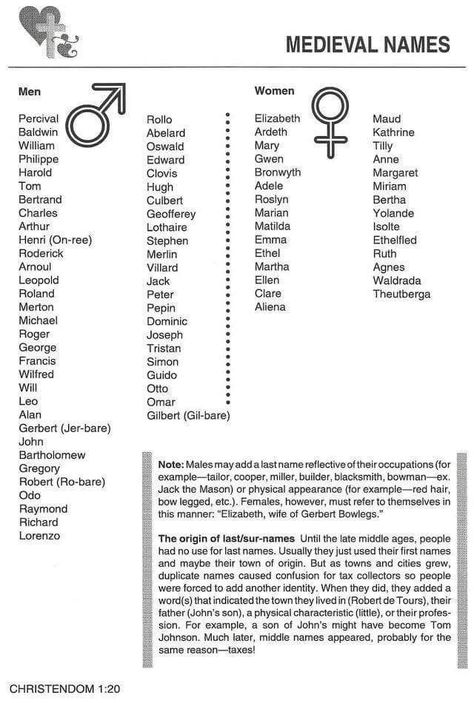 Male and female medieval names Medieval Names, Writing Names, French Names, Unisex Baby Names, Names Baby, Fantasy Names, Name Inspiration, Writing Characters, Story Prompts