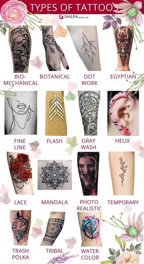 Different kinds of tattoos styles @ Maryradford Tattoo Types, View Tattoo, Types Of Tattoos, Different Styles Of Tattoos, 2023 Pedicure, Small Wave Tattoo, Tattoo Minimal, Tattoo Shading, Patchwork Tattoo