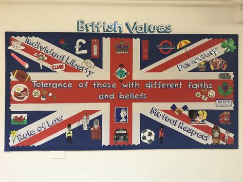 British Theme Classroom, British Values Display Eyfs Nursery, British Values Display Eyfs, British Values Eyfs, British Values Display, Values Display, School Council, Year 2 Classroom, British Nursery