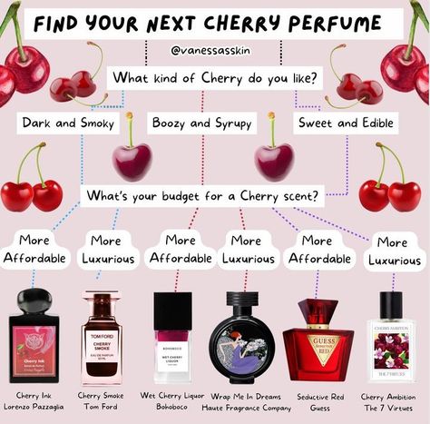 Cherry Perfume, Cherry Scent, Fragrance Lab, Perfume Collection Fragrance, Shower Skin Care, Fancy Makeup, Perfume Scents, Perfume Lover, Body Care Routine