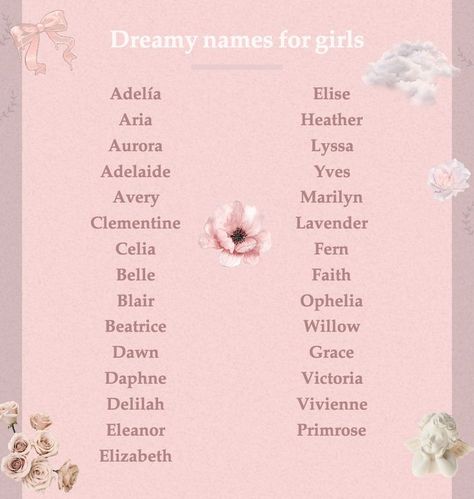 Male Names Aesthetic, Names Aesthetic, Male Names, Mystical Names, Female Character Names, Names For Girls, Sweet Baby Names, Best Character Names, Fantasy Names