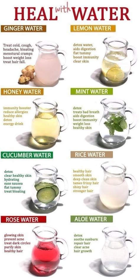 Food Health Benefits, Resep Diet, Healthy Water, Makanan Diet, Home Health Remedies, Herbs For Health, Healthy Drinks Recipes, Healing Food, Water Recipes