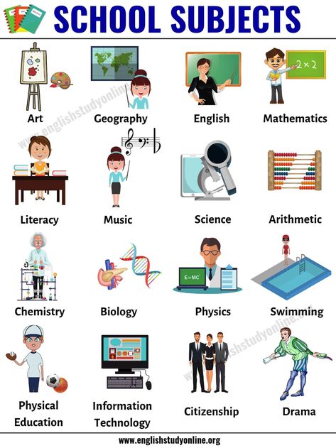 School Subjects: Learn 16 Popular Names of School Subjects in English - English Study Online Drama Education, Science Literacy, Literacy And Numeracy, Drama School, Middle School Reading, Learn English Vocabulary, School Stickers, School Reading, English Study