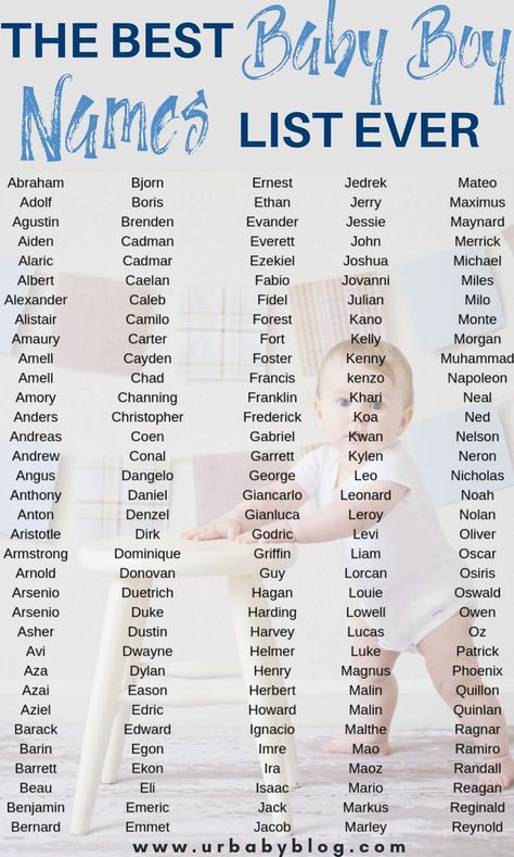 The below list of powerful boy names will help you shortlist names that resonate the image you wish to portray and bear a strong meaning. Choosing the right name for your son is no longer a challenging task with this personal guide that lists names from Unique to rare with meanings and origins. #babynameslist #babyboynameslist #boynames #babyboynames Baby Boy Names List, Best Baby Boy Names, Boy Names List, Powerful Boy Names, Names List, Baby Blog, Baby Boy Names, Boy Names