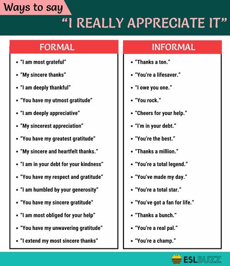 Appreciate You Quotes, Thank You Phrases, Thank You To Coworkers, Ways To Say Said, Ways To Say Hello, Sense Of Community, Other Ways To Say, English Conversation, Good Sentences