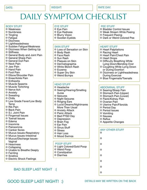 Chronic Illness Easy Symptom Checklist-daily With Monthly - Etsy UK Pots Symptoms Checklist, Chronic Illness Journal, Symptoms Checklist, Pain Tracker, Symptom Journal, Body Rash, Rash On Face, Medical Planner, Medical Symptoms