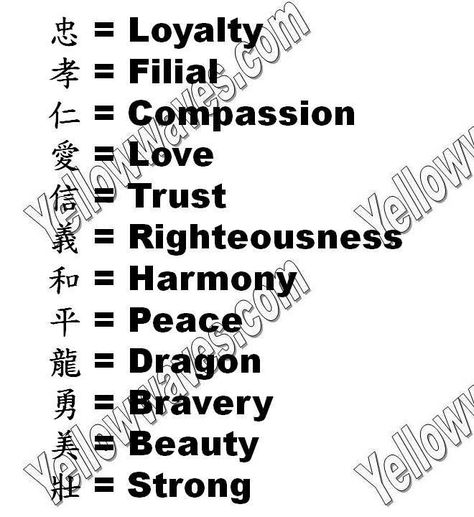 Tattoo Ideas Japanese, Chinese Writing Tattoos, Words Japanese, Japanese Tattoo Words, Loyalty Tattoo, Chinese Symbol Tattoos, Japanese Tattoo Symbols, Chinese Letters, Bahasa Jepun