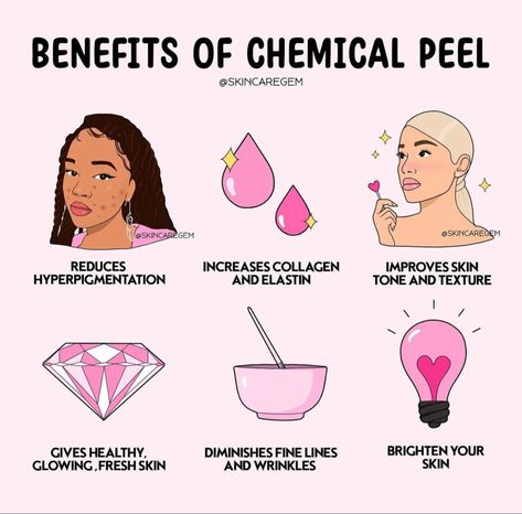 Chemical Peel Benefits, Lab Aesthetic, Skincare Vitamin C, Medical Esthetician, Skincare Guide, Esthetician Marketing, Skin Care Business, Revision Skincare, Skin Advice