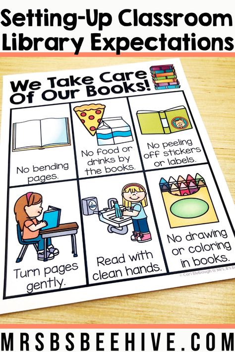 Class Library Rules, How To Take Care Of Books Preschool, Library Book Care Posters, Library Visit Activities, Elementary Class Library Ideas, Taking Care Of Books Anchor Chart, Library Book Care Lessons, Science Of Reading Classroom Library, Classroom Library Preschool