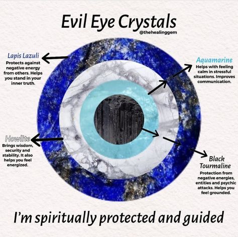 Evileye Aesthetic, Evil Eye Quotes, Scorpio Moon Sign, Lisa Tattoo, Palmistry Reading, Evil Eye Art, Magic Spell Book, Turkish Eye, The Evil Eye