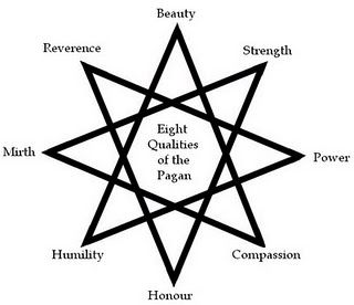 eight attributes of a pagan -- things to keep in mind... Pagan Star, Seven Pointed Star, Eight Pointed Star, Pagan Symbols, Eclectic Witch, Ange Demon, Wicca Witchcraft, Pagan Witch, Wiccan Spells