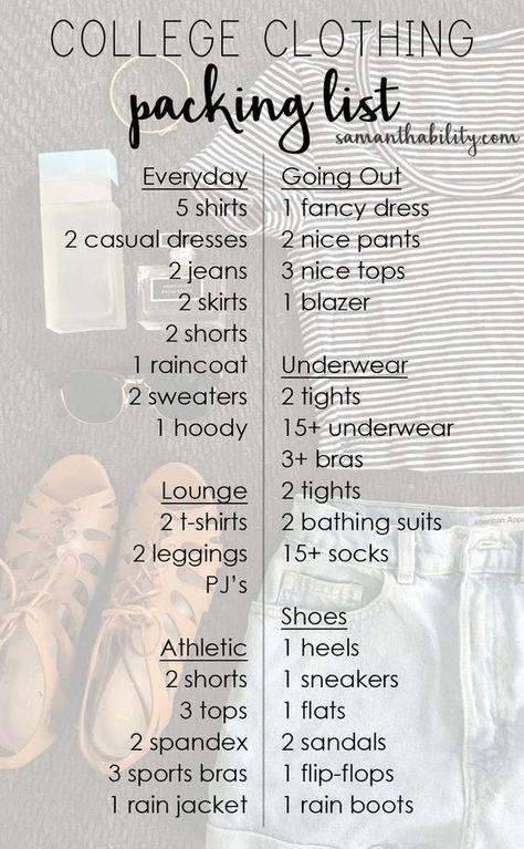 College Clothing Packing List for Students | Samanthability Clothing Packing List, Organization College, College Dorm Checklist, Dorm Room Checklist, College Clothing, Dorm Checklist, College Necessities, College Packing Lists, Room Checklist