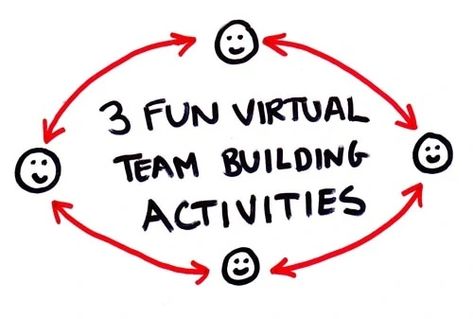 Games To Play On Zoom, Team Building Icebreakers, Work Team Building Activities, Ice Breakers For Work, Name Games For Kids, Work Wisdom, Work Team Building, Virtual Team Building, Corporate Team Building Activities