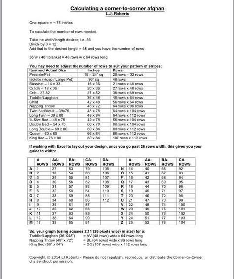 Calculating a corner to corner Afghan  Chart Crochet Blanket Sizes Chart, Blanket Sizes Chart, Chart Crochet, Crochet Blanket Sizes, C2c Crochet Blanket, Corner To Corner Crochet, Baby Blanket Size, Sewing 101, Crochet Size