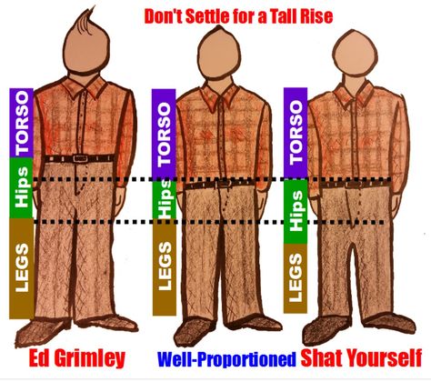 Proportion Outfits For Big Men, Fat Guy Fashion, Taller Clothes, Man Dress, Guy Fashion, Fat Belly, Cut Clothes, Ideal Wardrobe, Fat Man