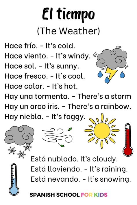 Do you want an easy way to introduce your kids to Spanish? Start with simple Spanish words for kids - weather! Use videos & printables like these that have basic Spanish words with meaning in English & Spanish! Weather phrases are Spanish words for beginners & easy Spanish words for kids so the best place to start. When learning Spanish words for kids free printable activities and videos are the best. Click the link for activities with easy Spanish words for kids at spanishschoolforkids.com! Easy Spanish Sentences, Spanish Words With Meaning, Easy Spanish Words, Words With Pronunciation, Spanish Activities For Kids, Spanish Words For Kids, Weather In Spanish, Simple Spanish Words, Common Spanish Phrases